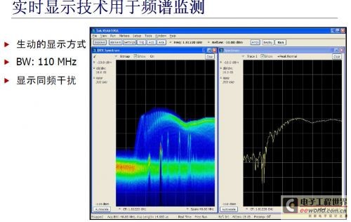 UHF RFID系统测试的挑战 - UHF,RFID,测试 - 中电网